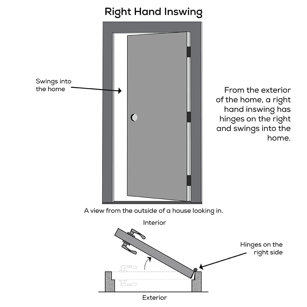 Primed Steel Right-Hand Inswing Full Lite Prehung Front Door 36" x 80" U881