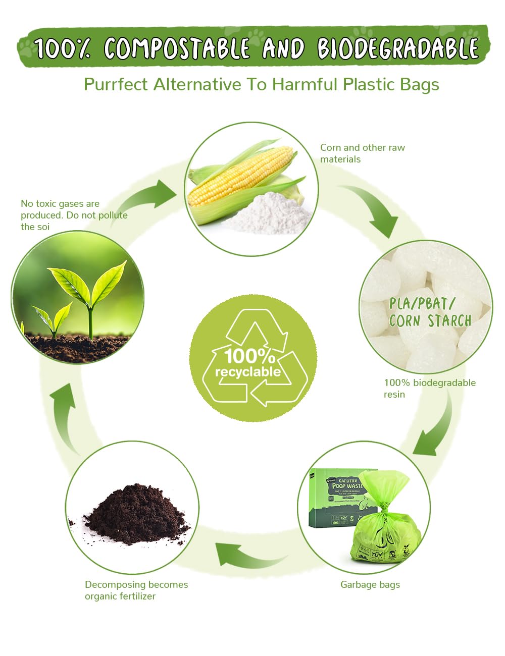 Biodegradable Unscented Cat Litter Bags 100 Count T641