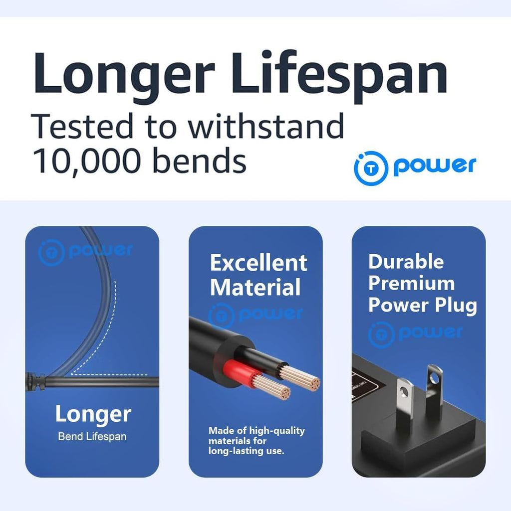 42V Lithium Battery Charger B943