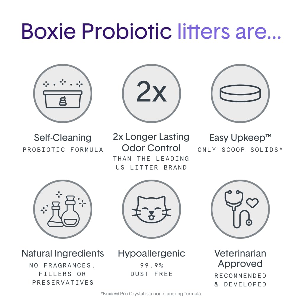 Probiotic Cat Litter, Non-Clumping, Crystal, 6lb U2107
