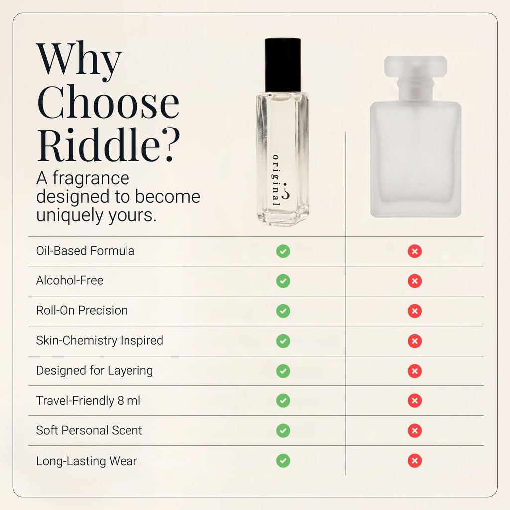 Roll On Pheromone Perfume for Women R207
