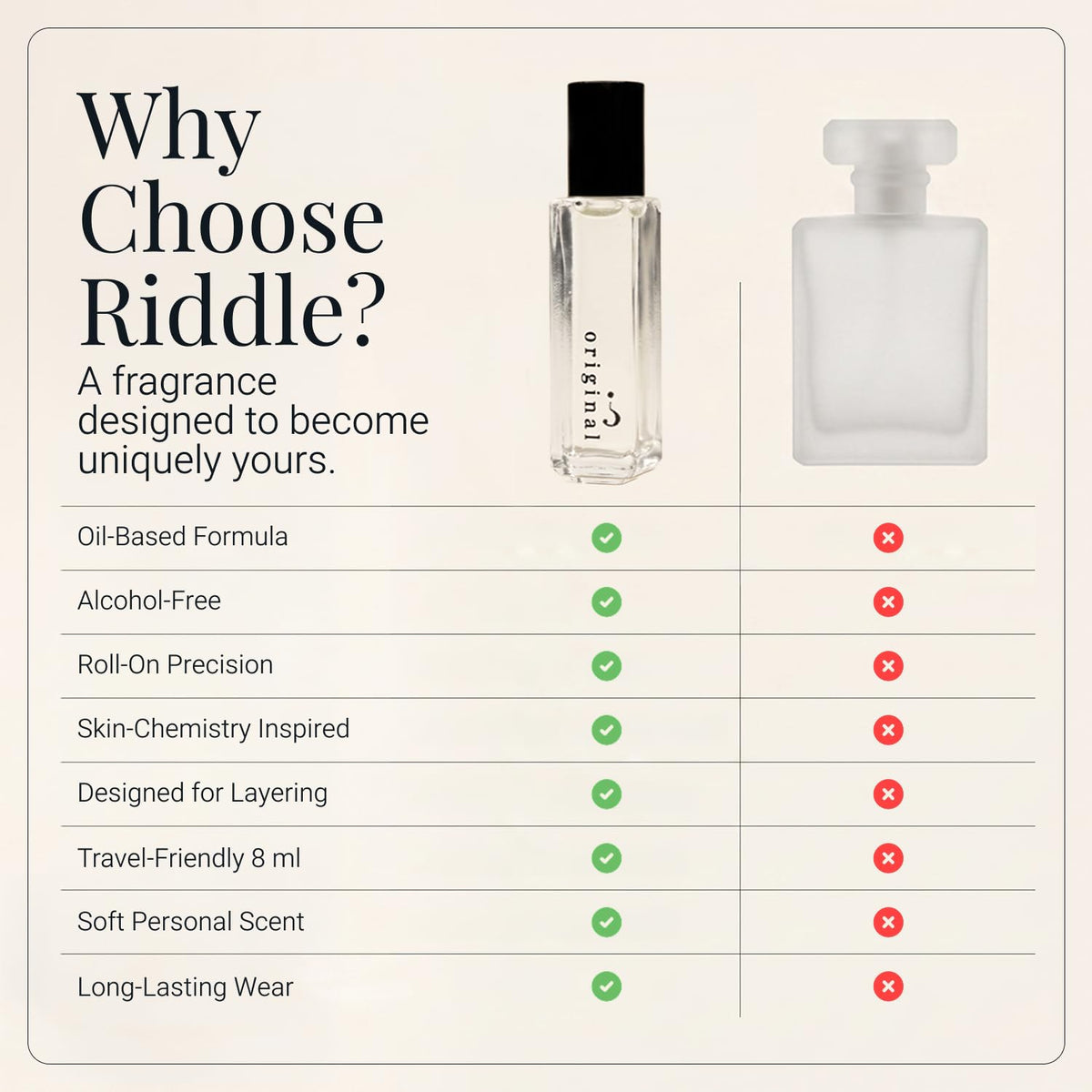 Roll On Pheromone Perfume for Women R207