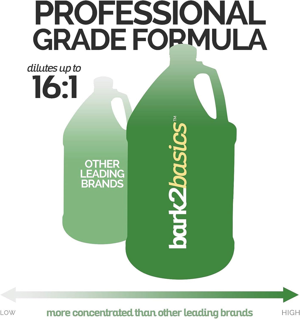 Fragrance Free Unscented Dog Shampoo 1 Gallon P900