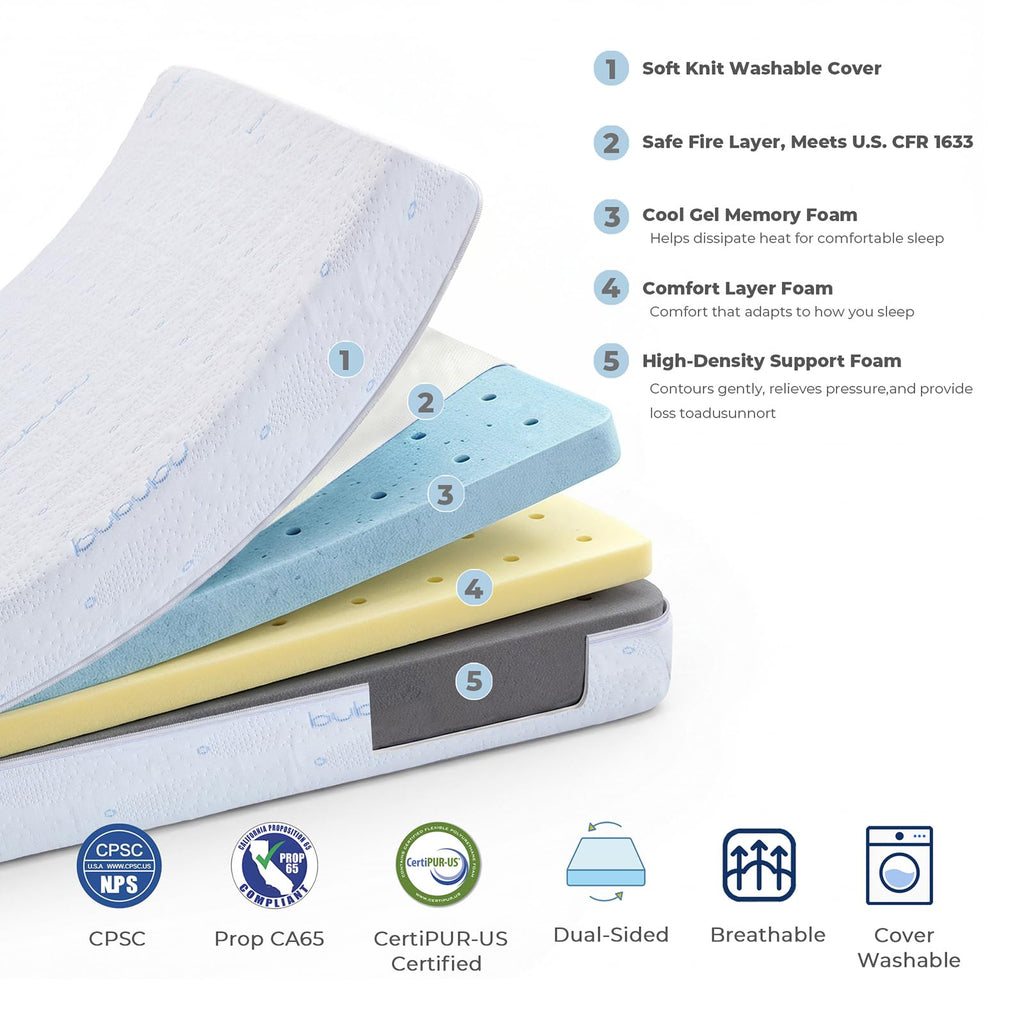 52x27.5x6 Dual-Sided Gel Memory Foam Crib Mattress S7201