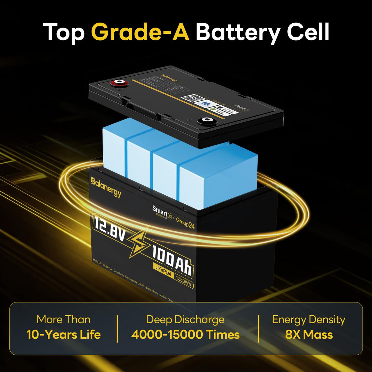 12V 100Ah LiFePO4 Lithium Battery with 100A BMS O62486