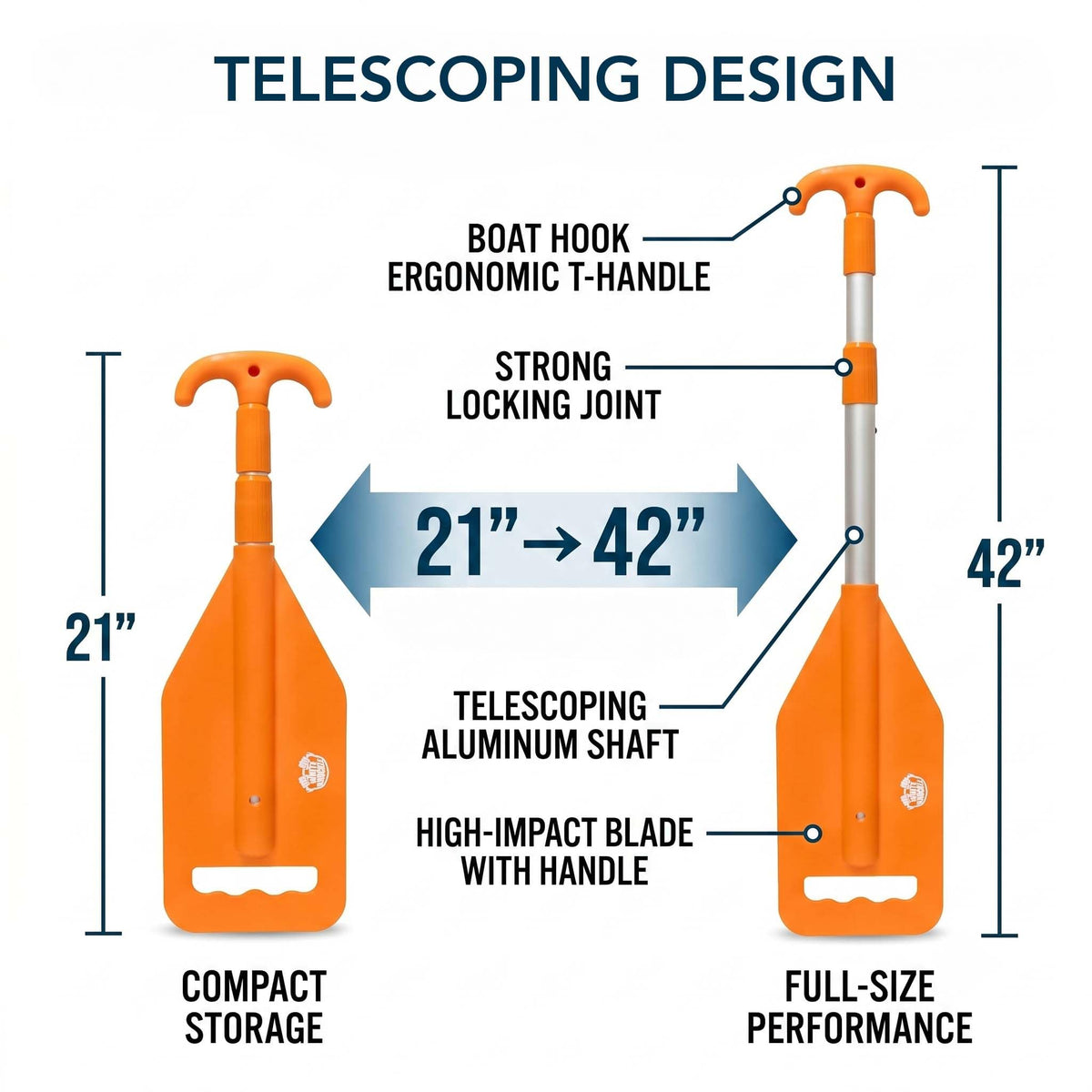 Telescoping Emergency Paddle with T-Grip Handle L87565
