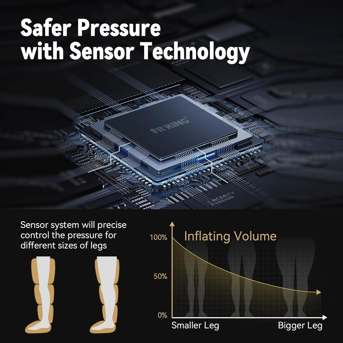 Cordless Leg Massager Compression Boots W6952
