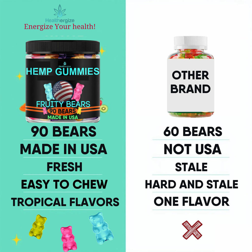 Hemp Gummies M64922