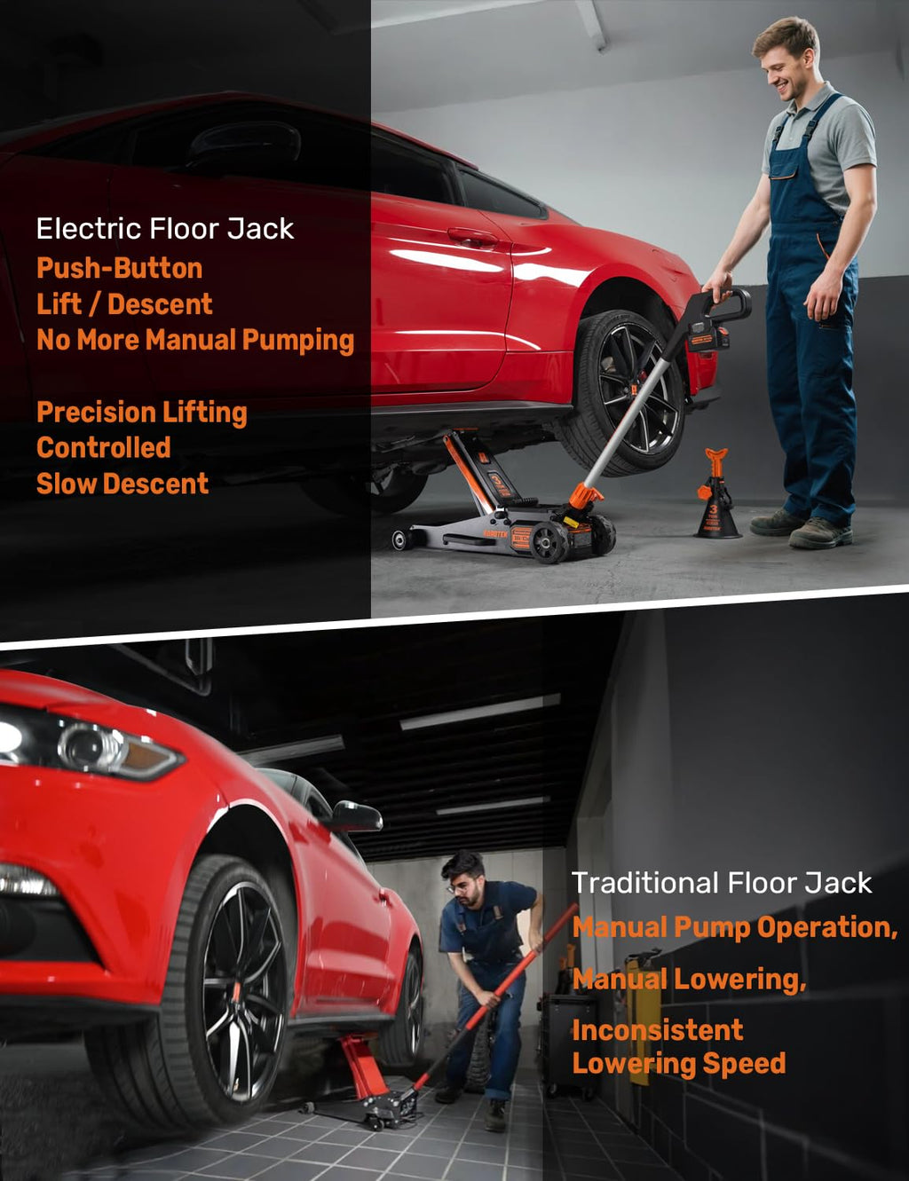 3 Ton Low Profile Electric Floor Jack Q45167