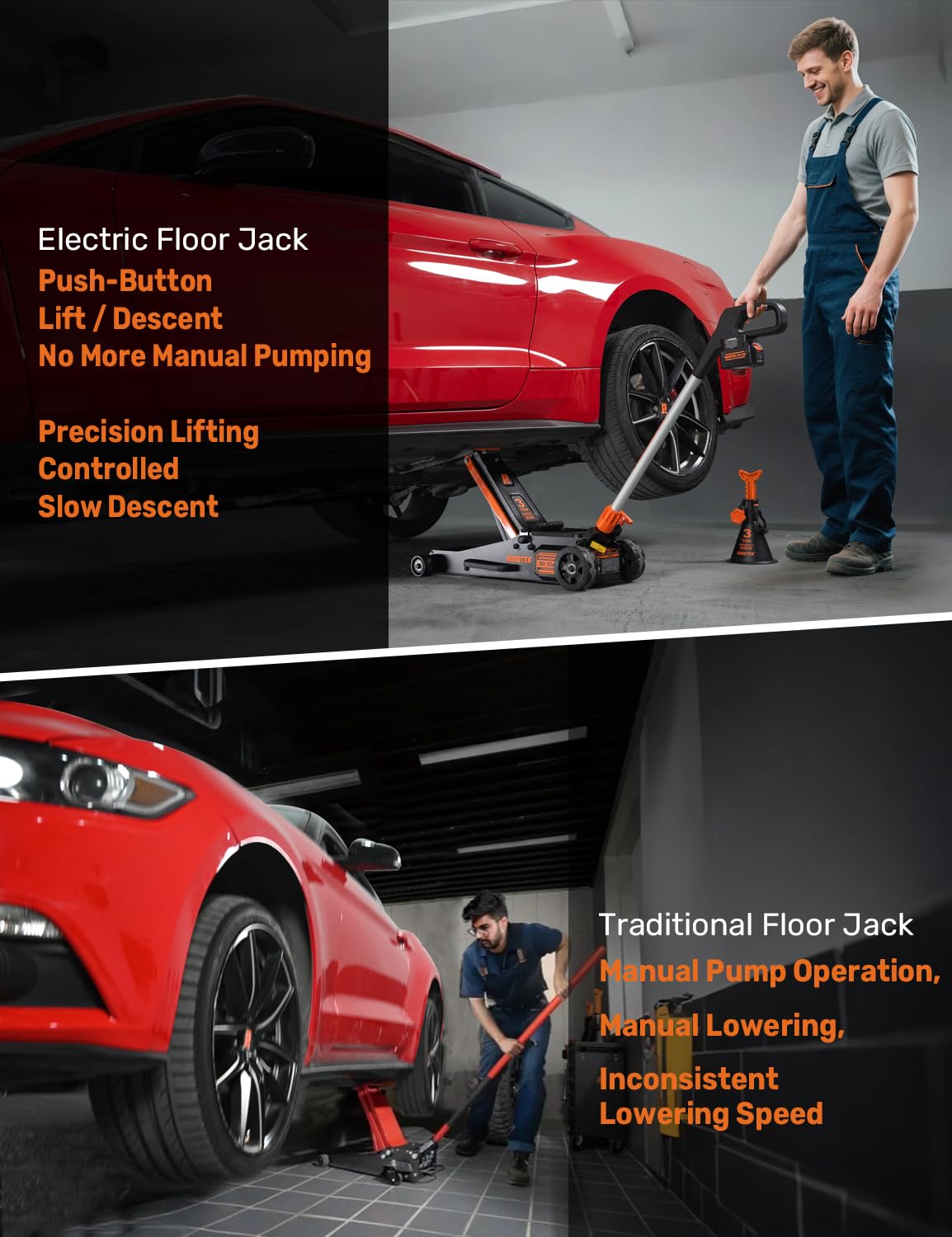3 Ton Low Profile Electric Floor Jack Q45167