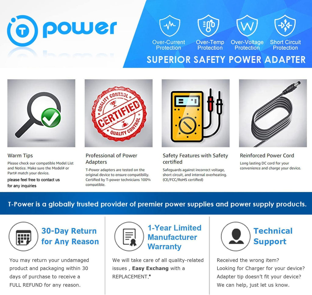 42V Lithium Battery Charger B943