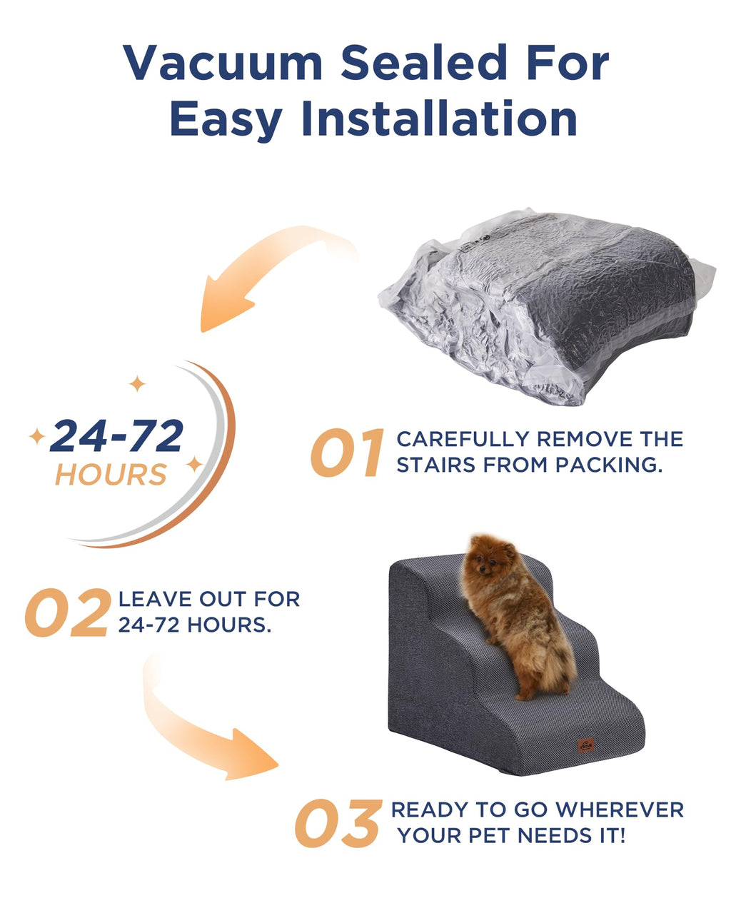 Gray 5-Step Curved Dog Stairs Ramp U7619