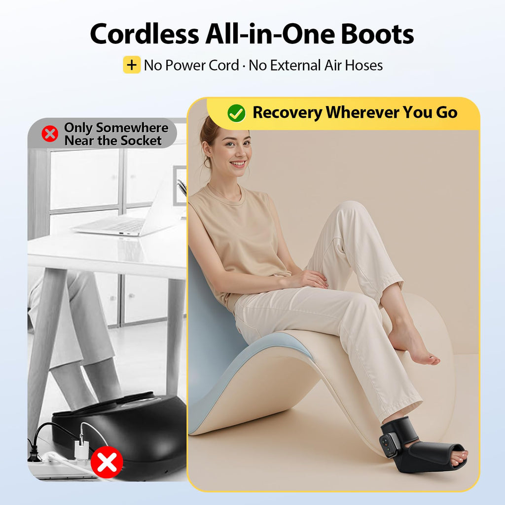 Air Compression Foot Recovery Device 1 Pack Y595