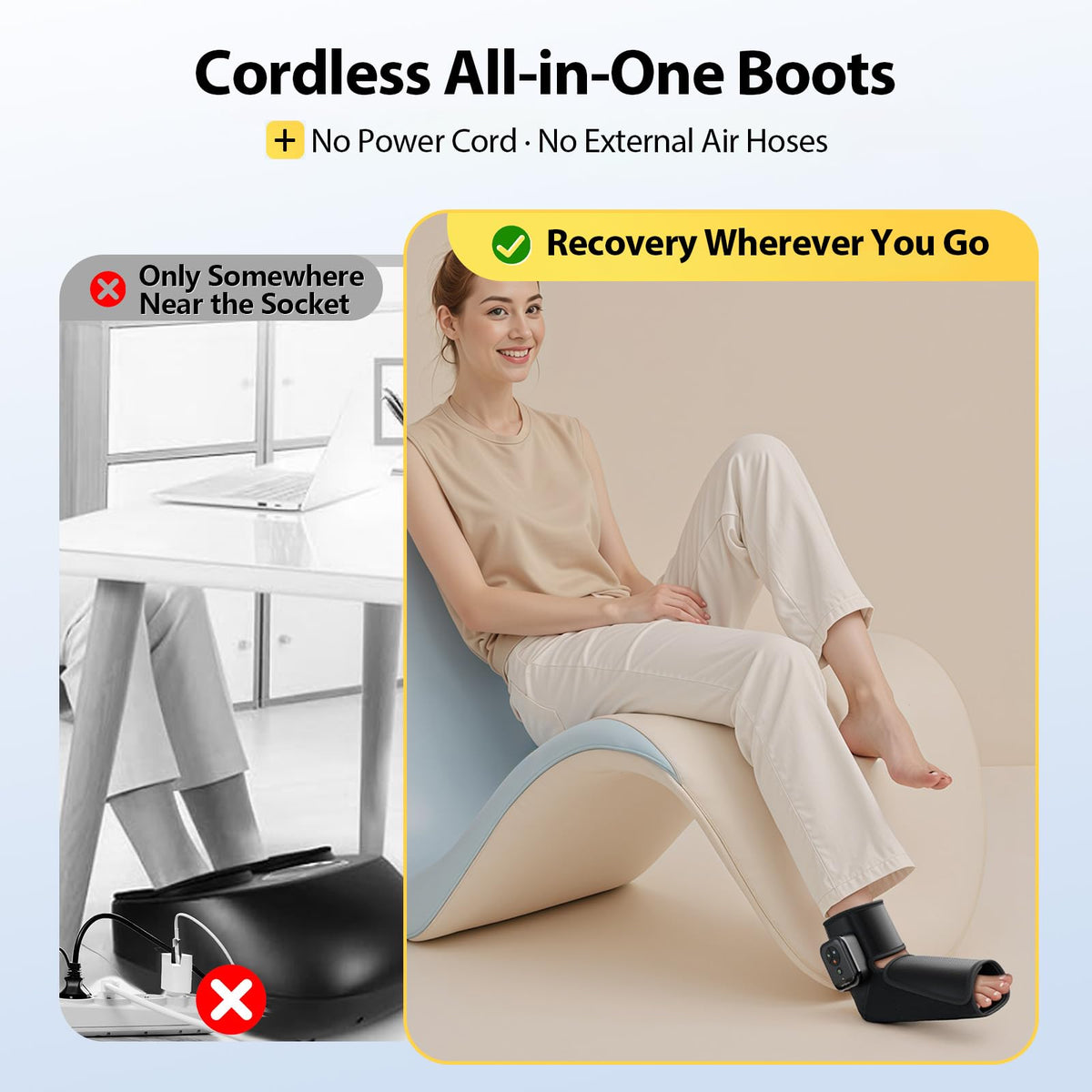 Air Compression Foot Recovery Device 1 Pack Y595