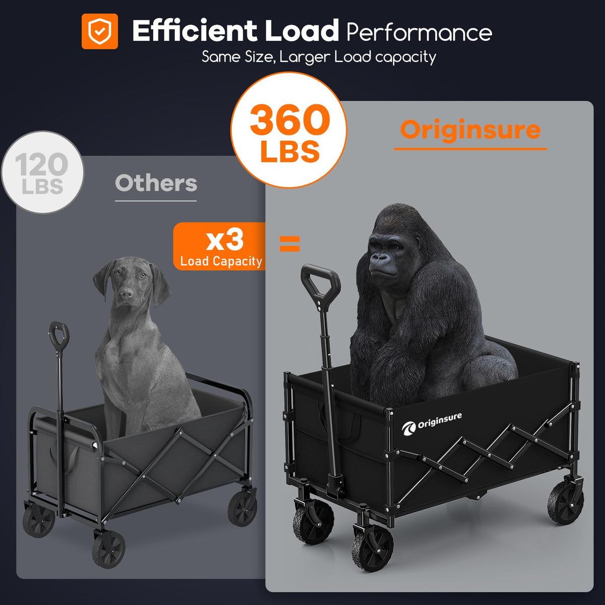 110L Collapsible Wagon Cart Black R76751