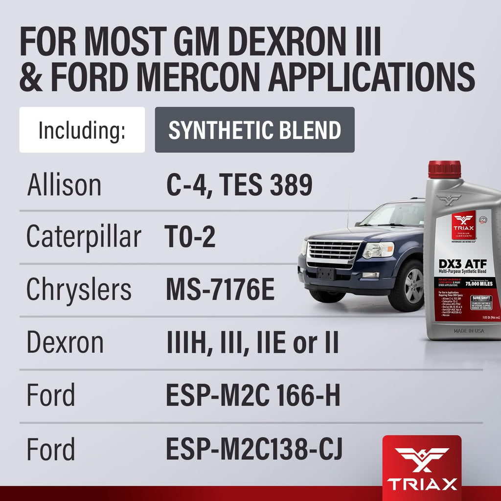 Multi-Purpose High Mileage Automatic Transmission Fluid (1 Quart) R184832