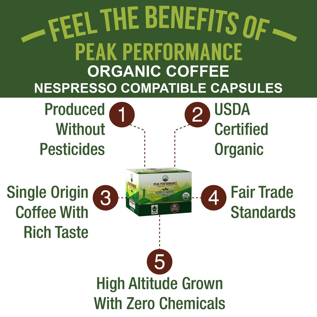 Organic Capsules for Nespresso Machines V8671