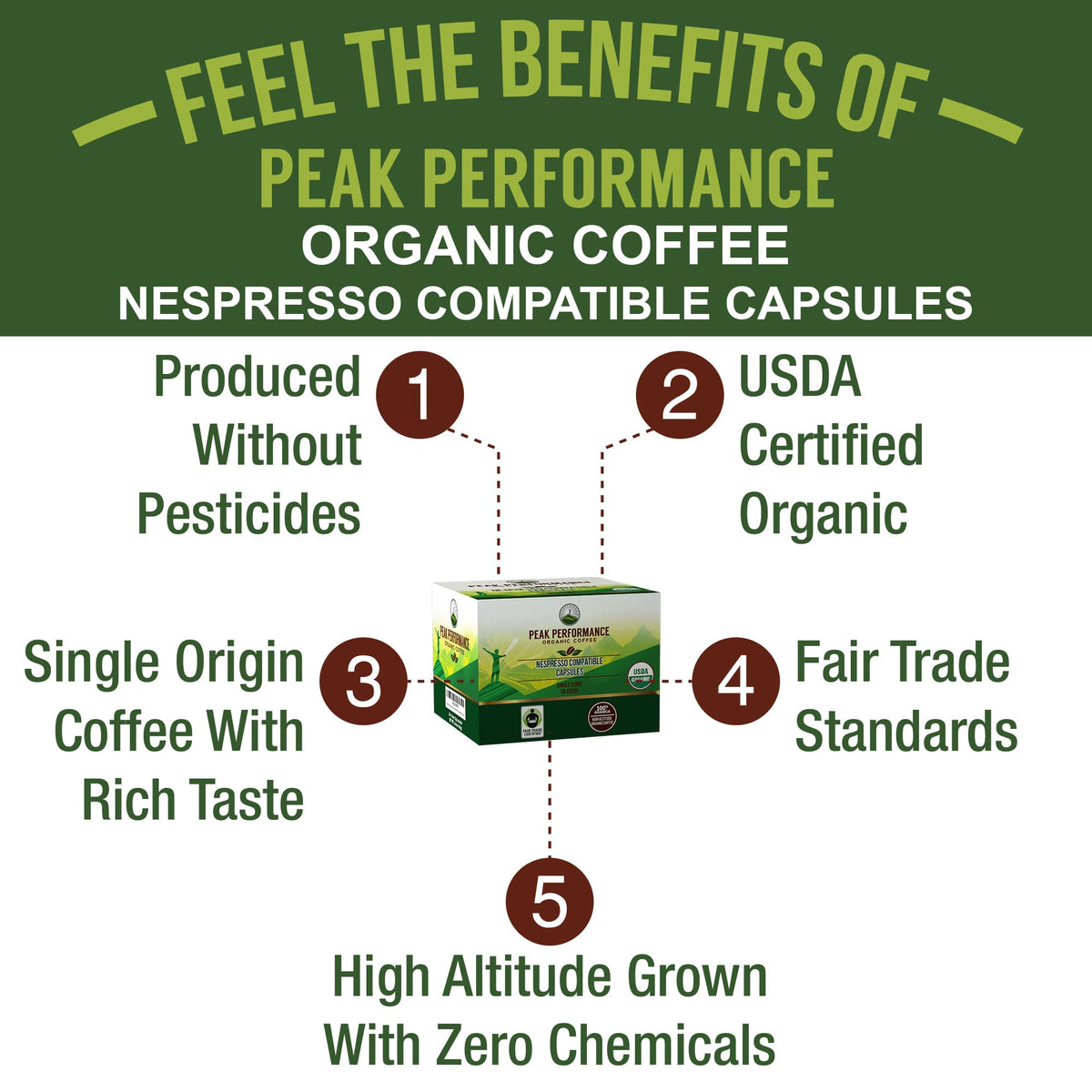 Organic Capsules for Nespresso Machines V8671