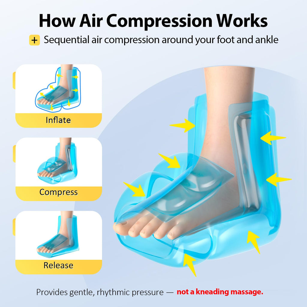 Air Compression Foot Recovery Device 1 Pack Y595