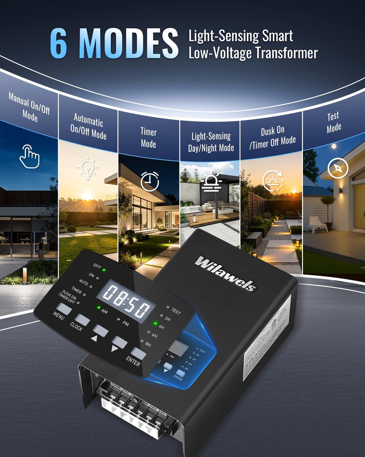300W Low Voltage Landscape Transformer R70148