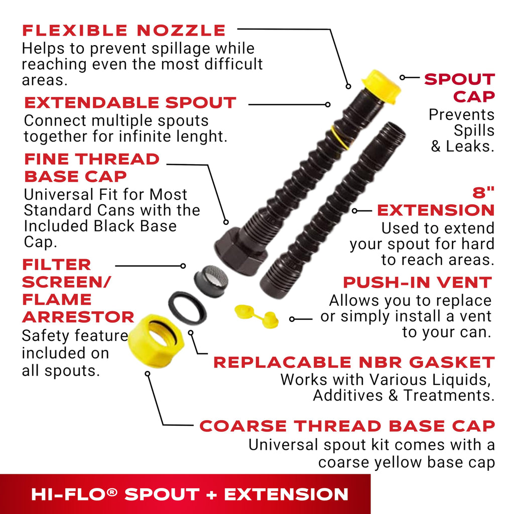 Spout with Extension & Vent Kit Q52363