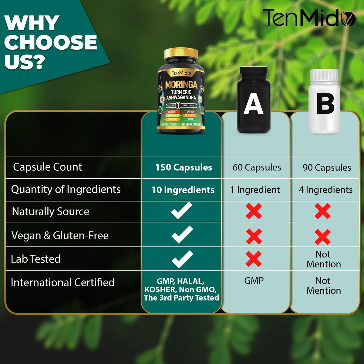 Moringa Oleifera 10in1 Formula 150 Capsules K621