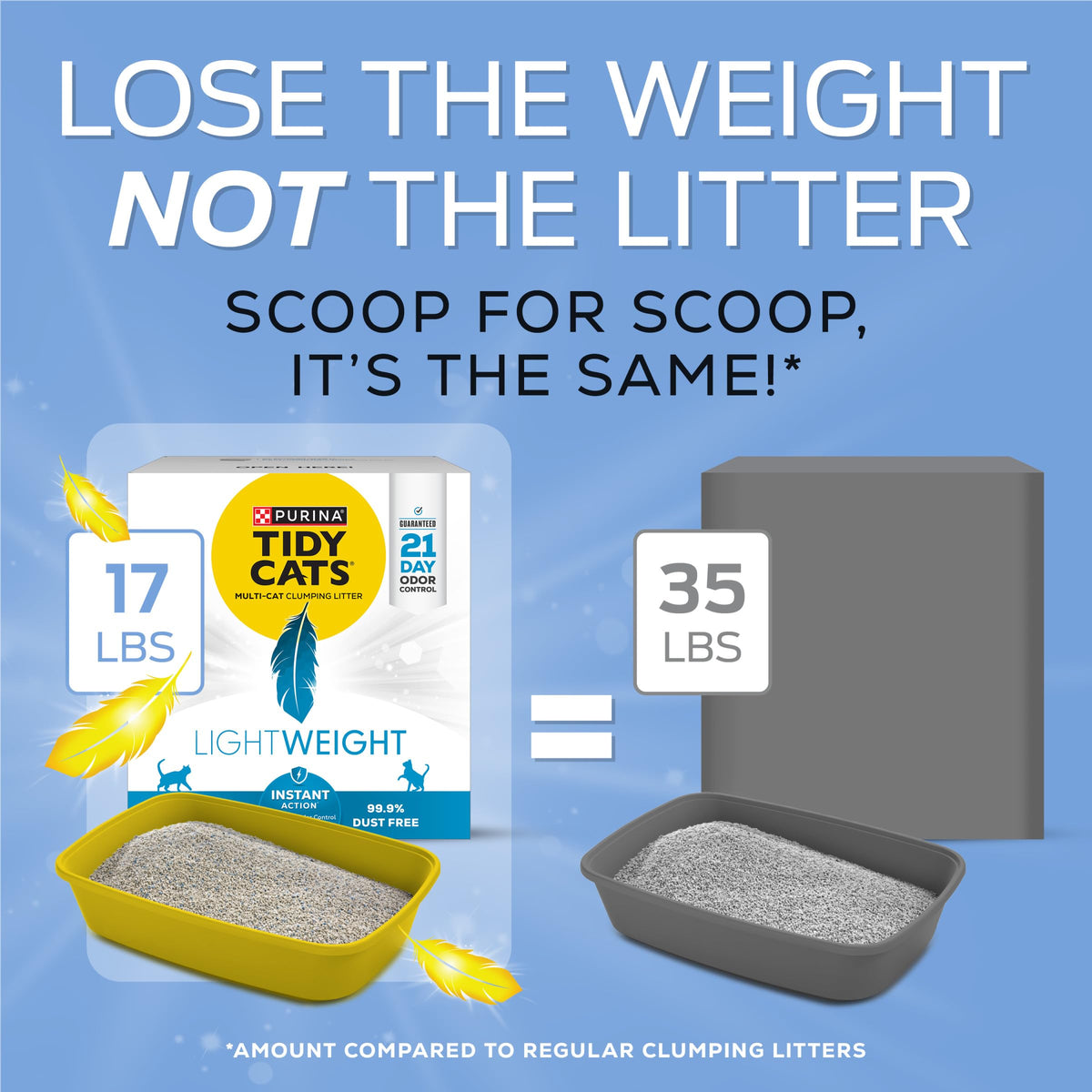 LightWeight Instant Action Cat Litter M464