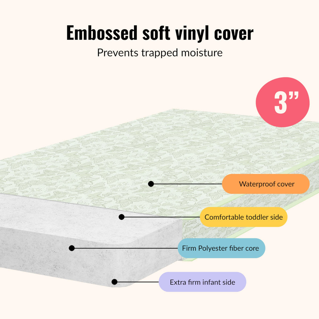 2-in-1 Mini Crib Mattress, Dual-Sided Waterproof H795188