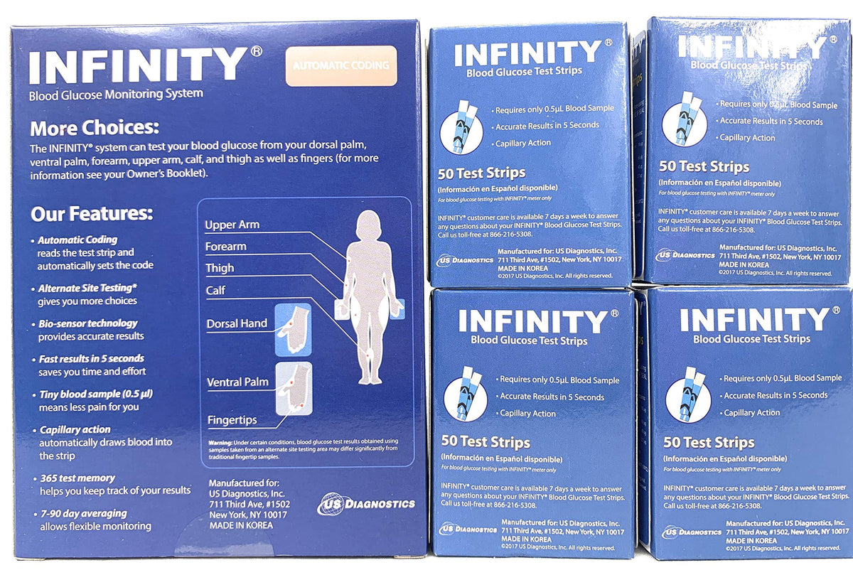 Infinity Meter with 200 Test Strips I72249